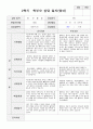 2학기 영아 관찰일지와 발달평가 와 상담일지 만 1세 11명 - 평가제 25페이지
