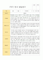 만 1세 1학기 2학기 평가제 영아발달평가 11명 7페이지