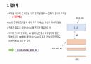 고체 물질의 전기전도 6페이지