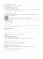 고등학교 정치와 법 핵심요약 정리 및 서브노트 21페이지