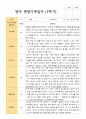 만 1세 1학기 2학기 평가제 영아 관찰일지 11명 3페이지