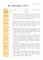 만 1세 1학기 2학기 평가제 영아 관찰일지 11명 5페이지