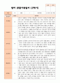 만 1세 1학기 2학기 평가제 영아 관찰일지 11명 15페이지
