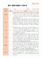 만 1세 1학기 2학기 평가제 영아 관찰일지 11명 17페이지