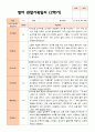 만 1세 1학기 2학기 평가제 영아 관찰일지 11명 21페이지