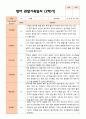 만 1세 11명  평가제 2학기 영아 관찰일지와 상담일지와 발달평가 8페이지