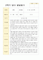 만 1세 11명  평가제 2학기 영아 관찰일지와 상담일지와 발달평가 31페이지