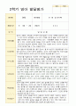 만 1세 11명  평가제 2학기 영아 관찰일지와 상담일지와 발달평가 33페이지