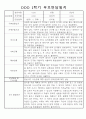 [부모상담일지] 만2세 1학기 개별 부모상담일지 26명 (교사종합의견 첨부) 5페이지