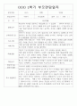 [부모상담일지] 만2세 1학기 개별 부모상담일지 26명 (교사종합의견 첨부) 12페이지