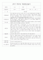 [부모상담일지] 만2세 1학기 개별 부모상담일지 26명 (교사종합의견 첨부) 24페이지