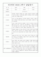 발달평가 - 만3세반 2학기 유아 발달평가 25명 11페이지