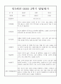 발달평가 - 만3세반 2학기 유아 발달평가 25명 13페이지