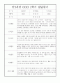 발달평가 - 만3세반 2학기 유아 발달평가 25명 20페이지