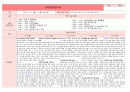 2024년 만0세 11월 보육일지 3페이지
