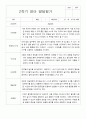 만 2세 12명  평가제 2학기 영아 관찰일지와 발달평가 14페이지