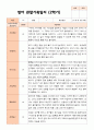 만 2세 12명  평가제 2학기 영아 관찰일지와 상담일지 1페이지