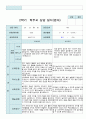 만 2세 12명  평가제 2학기 영아 관찰일지와 상담일지와 발달평가 22페이지