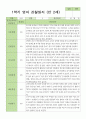 만2세 1학기 2학기 평가제 영아 관찰일지 12명 3페이지