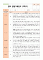 만2세 1학기 2학기 평가제 영아 관찰일지 12명 13페이지