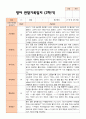만2세 1학기 2학기 평가제 영아 관찰일지 12명 18페이지