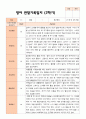 만2세 1학기 2학기 평가제 영아 관찰일지 12명 21페이지