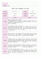 만 3세 21명 2학기 유아관찰일지와  상담일지- 평가제 41페이지