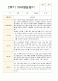 만 3세 21명 2학기 유아관찰일지와 발달평가- 평가제 39페이지