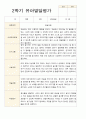 만 3세 21명 2학기 유아관찰일지와 발달평가- 평가제 40페이지