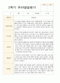만 3세 21명 2학기 유아관찰일지와 발달평가와 상담일지- 평가제 34페이지
