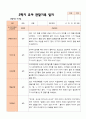만3세 1학기 2학기 영아 관찰일지 21명 30페이지