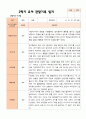 만3세 1학기 2학기 영아 관찰일지 21명 38페이지