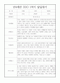 (유아 발달평가) 만4세 1학기 발달평가 20명 - 평가제 통과, 1학기 총평첨부 6페이지