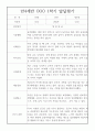 (유아 발달평가) 만4세 1학기 발달평가 20명 - 평가제 통과, 1학기 총평첨부 7페이지