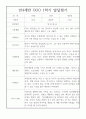 (유아 발달평가) 만4세 1학기 발달평가 20명 - 평가제 통과, 1학기 총평첨부 9페이지