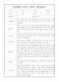 (유아 발달평가) 만4세 1학기 발달평가 20명 - 평가제 통과, 1학기 총평첨부 10페이지