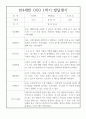 (유아 발달평가) 만4세 1학기 발달평가 20명 - 평가제 통과, 1학기 총평첨부 13페이지
