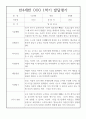 (유아 발달평가) 만4세 1학기 발달평가 20명 - 평가제 통과, 1학기 총평첨부 17페이지