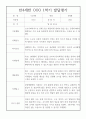 (유아 발달평가) 만4세 1학기 발달평가 20명 - 평가제 통과, 1학기 총평첨부 20페이지