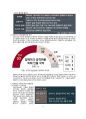딥페이크 개념, 문제점 및 해결방안 [딥페이크,딥페이크범죄,디지털범죄] 6페이지