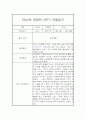 [유아 관찰일지] 만4세,만5세 혼합반 1년 놀이활동중심 관찰일지 및 발달평가 80Page 56페이지