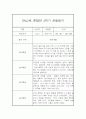 [유아 관찰일지] 만4세,만5세 혼합반 1년 놀이활동중심 관찰일지 및 발달평가 80Page 57페이지