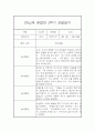 [유아 관찰일지] 만4세,만5세 혼합반 1년 놀이활동중심 관찰일지 및 발달평가 80Page 63페이지