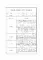 [유아 관찰일지] 만4세,만5세 혼합반 1년 놀이활동중심 관찰일지 및 발달평가 80Page 67페이지