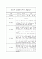 [유아 관찰일지] 만4세,만5세 혼합반 1년 놀이활동중심 관찰일지 및 발달평가 80Page 69페이지