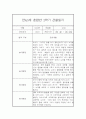 [유아 관찰일지] 만4세,만5세 혼합반 1년 놀이활동중심 관찰일지 및 발달평가 80Page 73페이지