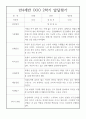 만4세 2학기 발달평가 20명 (2학기 총평첨부,평가제 통과) 11페이지