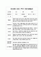 만4세 1학기(상반기) 부모상담일지,개별면담일지 10명 (교사 종합의견 포함) 5페이지