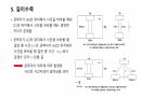 특수 상대성 이론 8페이지