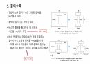특수 상대성 이론 9페이지